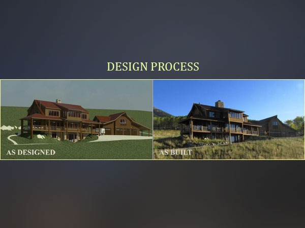 The Design Process